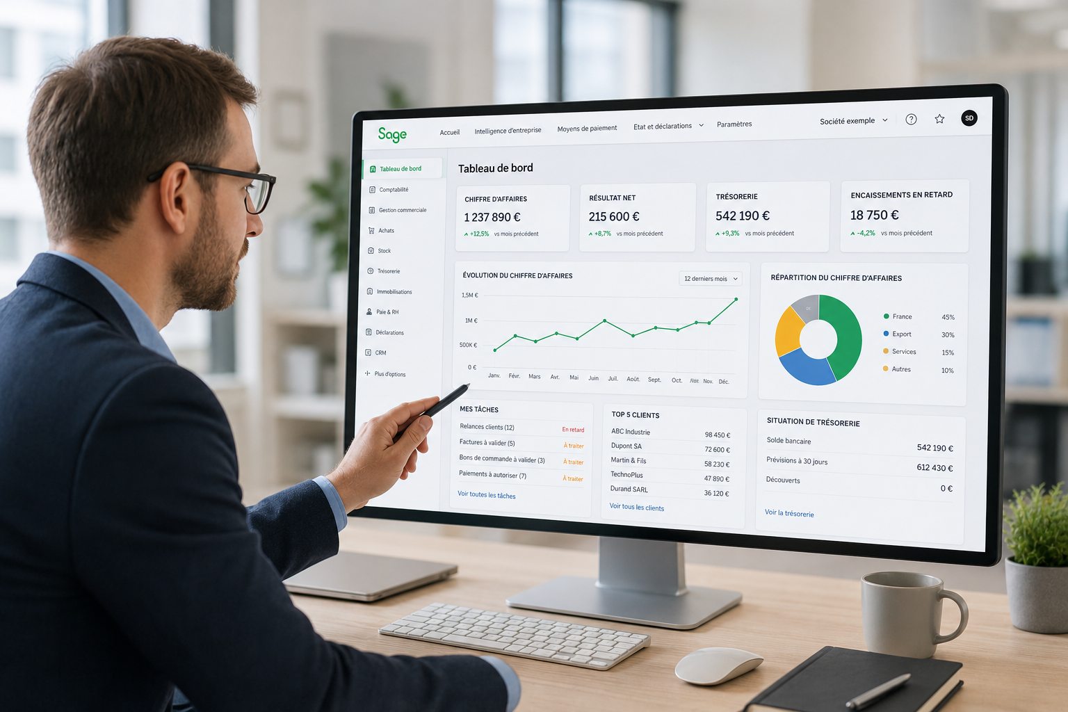 Tableau de bord de gestion GREATSOFT